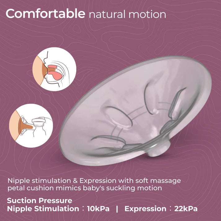 Luvlap Adore Electric Breast Pump with 2 Phase Pumping