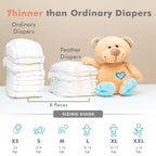R for Rabbit Pant Style Feather Diaper XS Newborn (NB) Size for Baby 0 to 5 kgs 44 Units (44 Count, Pack Of 1)