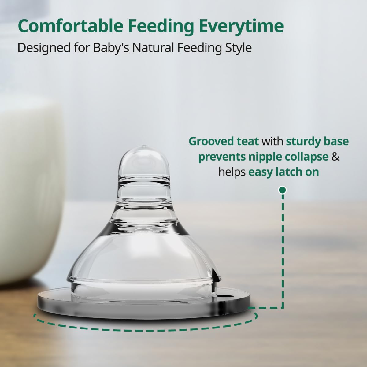 LuvLap Anti-Colic Natura Flo Teat/Nipple for Wide Neck Bottle, 2pcs, Variable Flow, 9m+