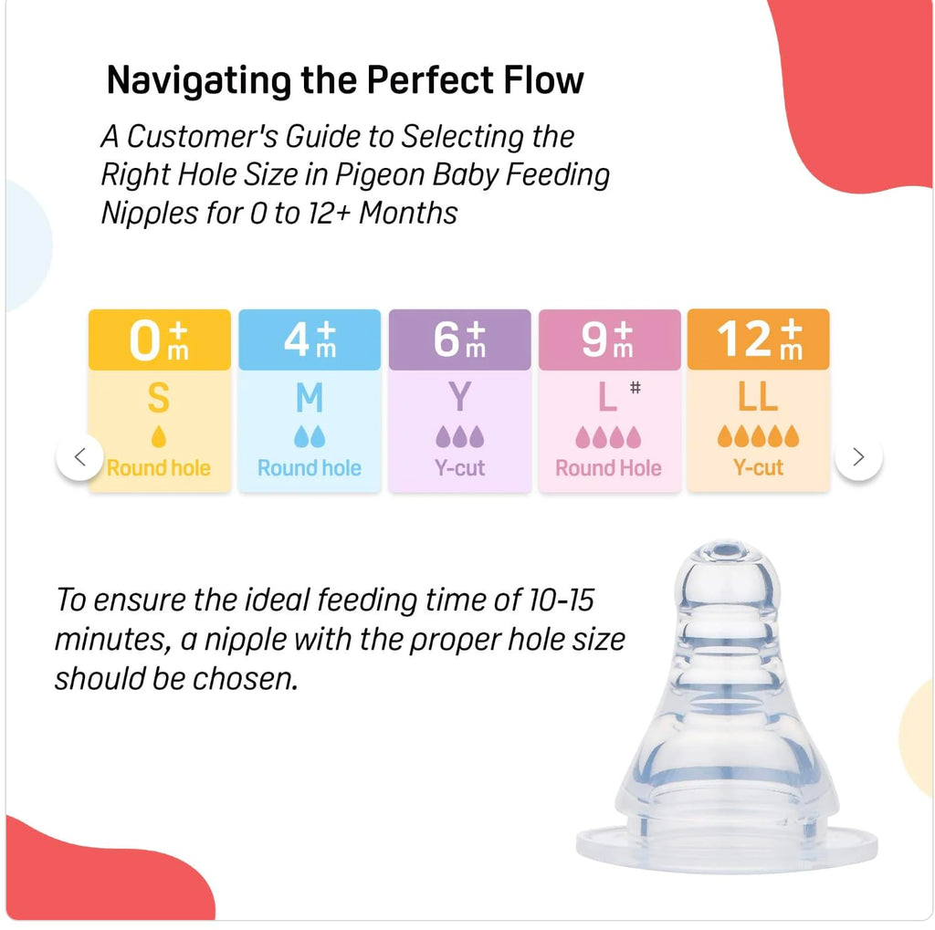 Pigeon Flexible 0+ Months Feeding Botte White -120 ML