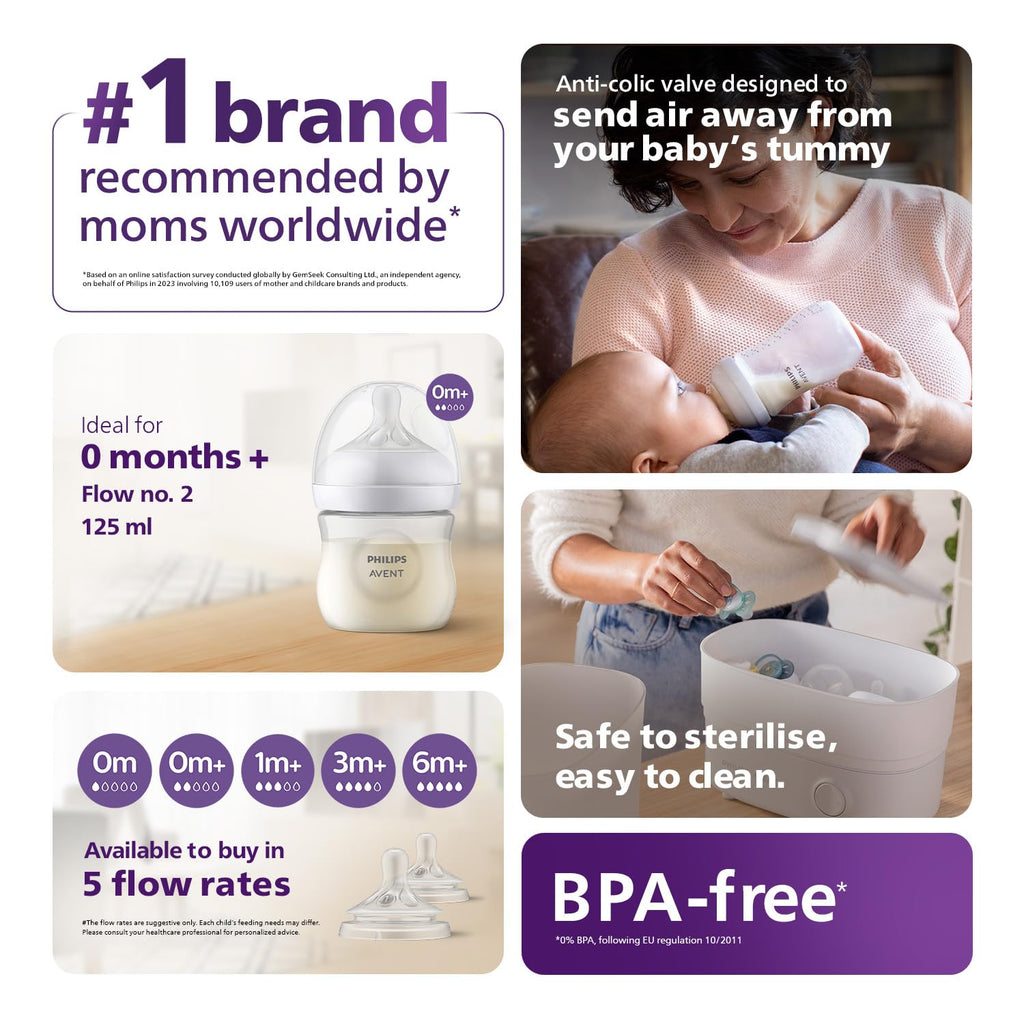 Philips Avent Feeding Bottle Natural 125ML