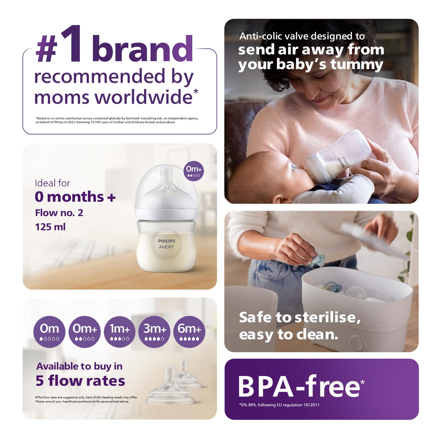 Philips Avent Feeding Bottle Natural 125ML
