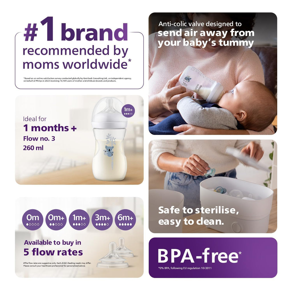 Philips Avent Feeding Bottle Natural 260 ML (White)