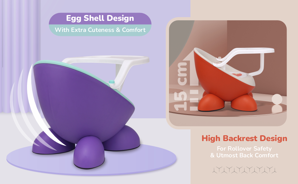 R For Rabbit Jelly Bean  Fab Food Chair
