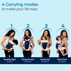 LuvLap Elegant Baby Carrier with 4 Carry Positions, Baby Carrier for 4 to 24 Months Baby, Adjustable New-Born to Toddler Carrier with Cushioned Leg Support,...
