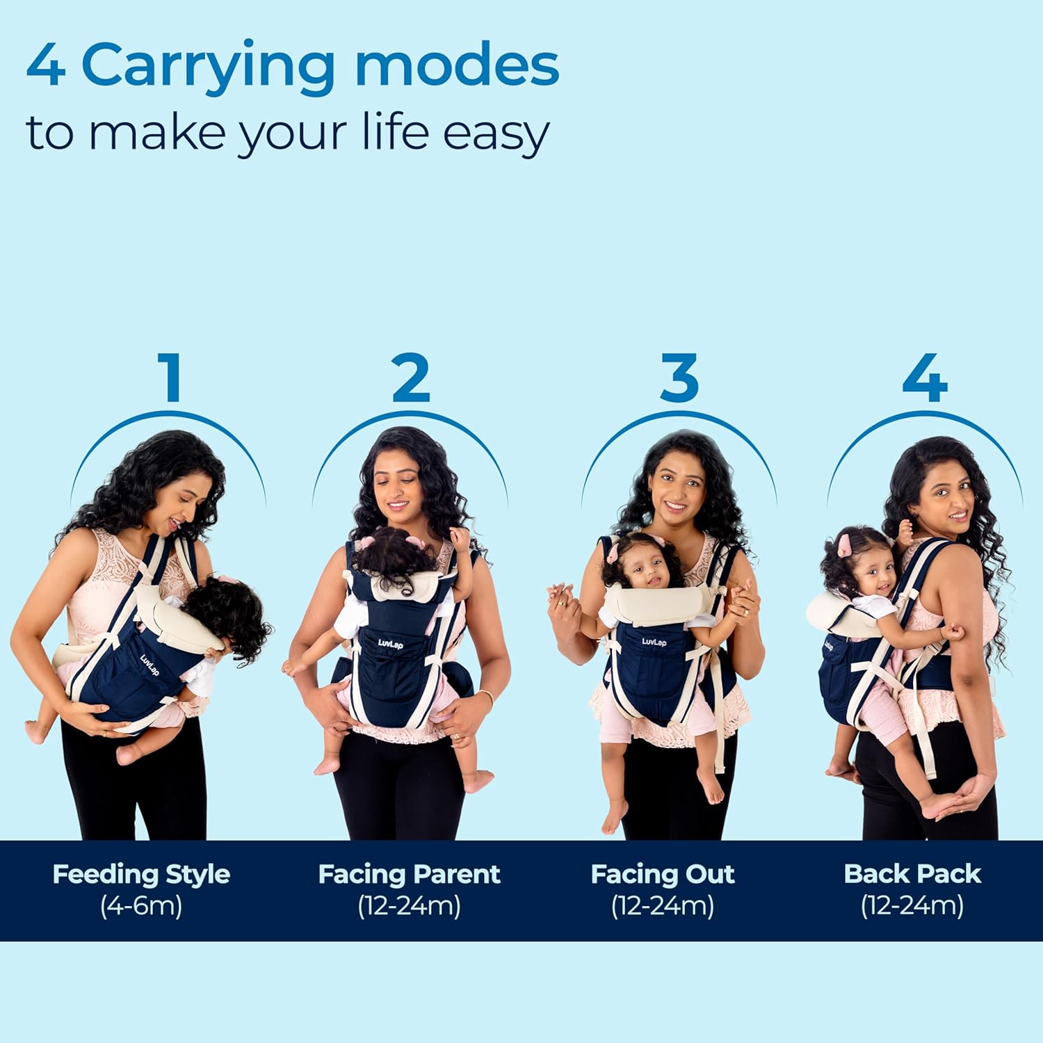 LuvLap Elegant Baby Carrier with 4 Carry Positions, Baby Carrier for 4 to 24 Months Baby, Adjustable New-Born to Toddler Carrier with Cushioned Leg Support,...