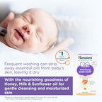 Himalaya Baby Nourishing Baby Soap 125 G