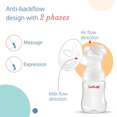 Adore Electric Breast Pump