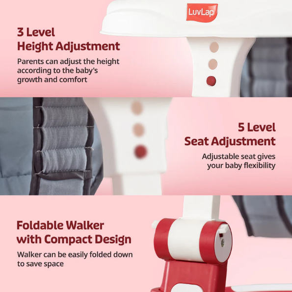 Elegant 360° Baby Walker 9+ Months | 3 Level Height Adjustment Walker/Advanced Baby Activity Walker