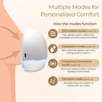 Glory Handfree Breast Pump