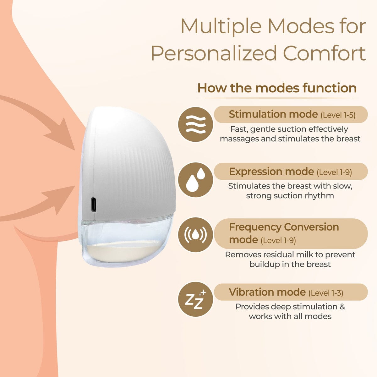 Glory Handfree Breast Pump