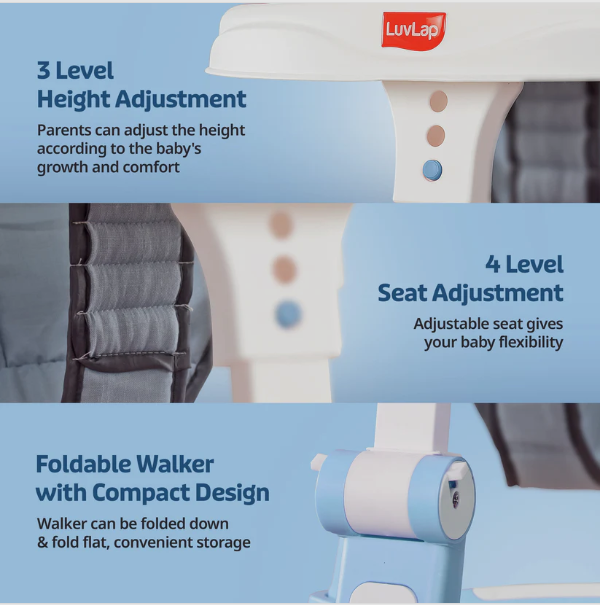 LuvLap 360° Joy Baby Walkers for 9+ Months | 3 Level Height Adjustment Walker with Switchable Food & Musical Toy Tray / Advanced Baby Activity Walker for Kids