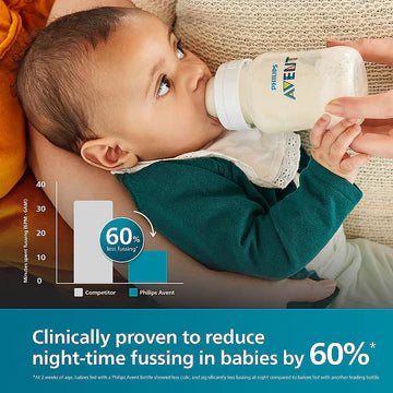 Philips Avent Feeding Bottle Antic-Colic 125ML