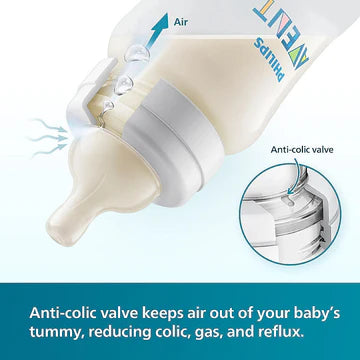 Philips Avent Feeding Bottle Antic-Colic 125ML