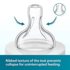 Philips Avent Feeding Bottle Antic-Colic 125ML