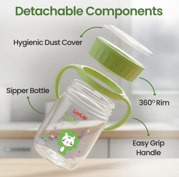Luvlap Shine Sipper 360° Soft Spout Trainer Sipper for Kids, 360ml, Leakproof &amp; Spillproof Sippy Cup for Kids, Twin Easy-Grip Handles, BPA-Free, Ergonomic Design, Dust Cover, Lightweight, 18 M+&nbsp;